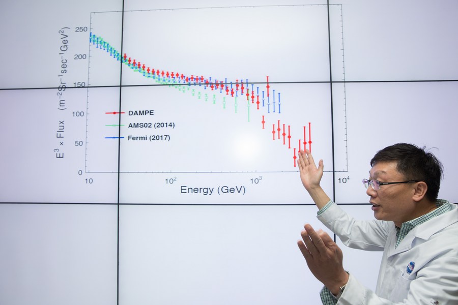 China divulga primeiro lote de dados de fótons gama do explorador de matéria escura